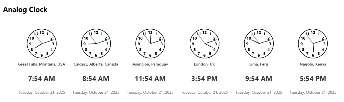 Analog World Clock